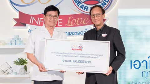 สัญลักษณ์ความรักความห่วงใย