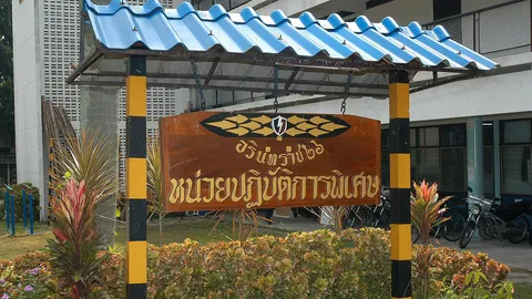 อนาคตหน่วยอรินทราช