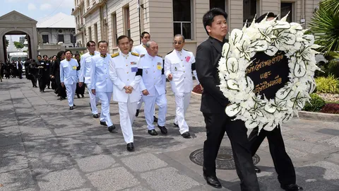 ร่วมเป็นเจ้าภาพ