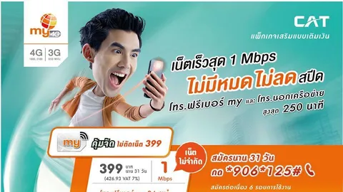 แคท เร่งปั๊มรายได้จากการให้บริการ คาดปีนี้รายได้เพิ่ม 2 พันล้านบาท