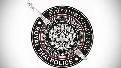 เปิดคำสั่งโยกย้าย ตร. ระดับ 'สว.-รอง ผบก.' 3 ฉบับ รวม 1,112 ตำแหน่ง