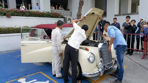 อัยการสั่ง ไม่ฟ้องเด็ดขาด หลวงพี่แป๊ะ คดีรถโบราณวัดปากน้ำ