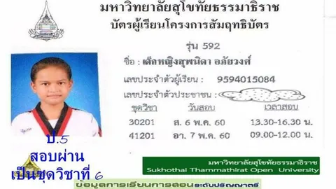 เปิดใจ 'น้องใบบัว' เด็ก ป.5 วัย11ปี ผู้พิชิตวิชา 'กฎหมายมหาชน' ของมสธ.