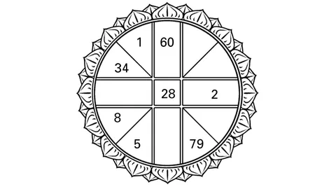 ดวงดาวของท่าน 13/06/60