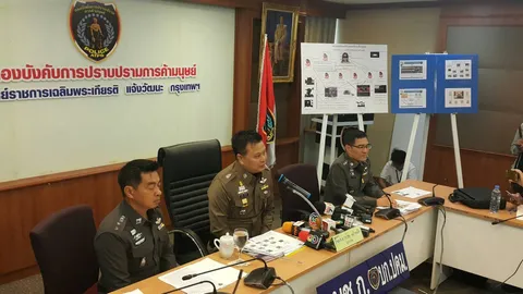 สอบ แม่เล้าปู ก่อนแจ้งข้อหาค้ามนุษย์ ยังปฏิเสธพาเด็กค้ากาม อ้างยอมเอง