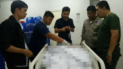 ที่ดินมรดกเลือด! แบ่งไม่ลงตัว น้องชายชักมีดแทงพี่ 4 แผลดับอนาถ