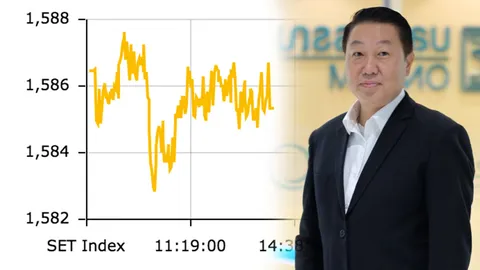 คนรักหุ้นยิ้ม! แรงหนุนจาก ศก.เริ่มฟื้น ส่งออกดี คาดดัชนีแตะ 1,600 จุด