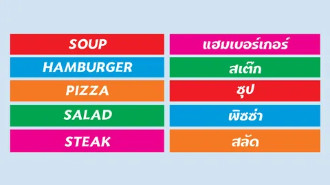 เกมลับสมอง 02/07/60