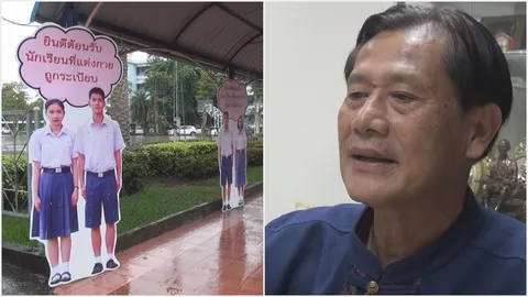 ผอ.แจงคนโซเชียลเด็กยืนไหว้ครูสื่อถึงธรรมเนียมไทยมั่นใจหน้าร.ร.ไม่แออัด