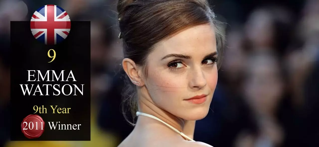 มองแล้วใจสั่น! สวยสะกดเหมือนต้องมนต์ 20 อันดับ 'หน้าสวย' ที่สุดในโลกปี 2014 (ชมคลิป)