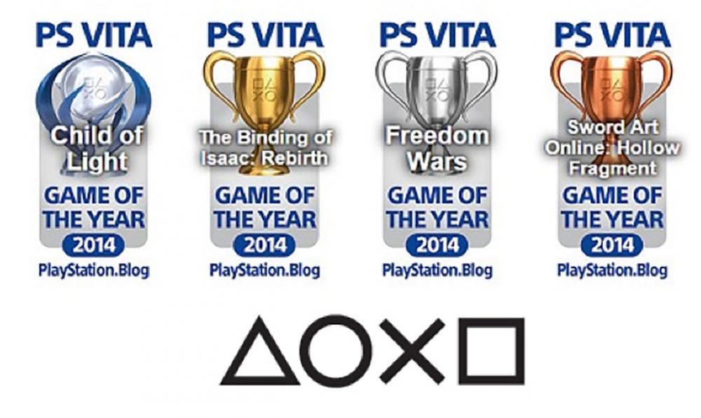 เกม Child of Light ได้รับคะแนนโหวตสูงสุด