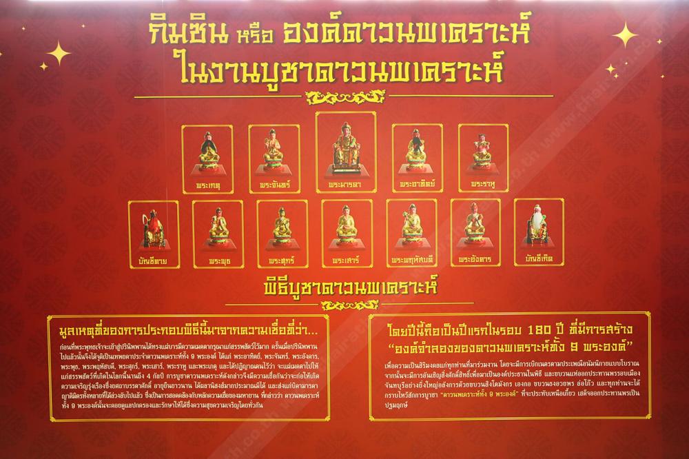 องค์เทพประจำดวงดาวต่างๆ ที่ควรสักการะเพื่อเสริมมงคล
