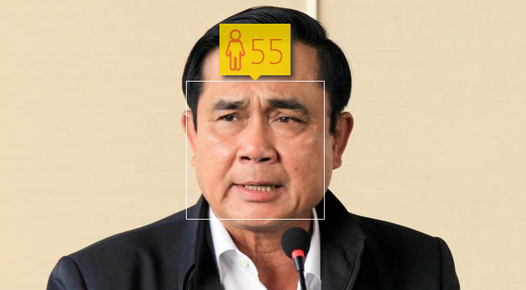 ผิดพลาดไปหน่อย จริงๆ บิ๊กตู่ อายุ 61 ปีแล้ว