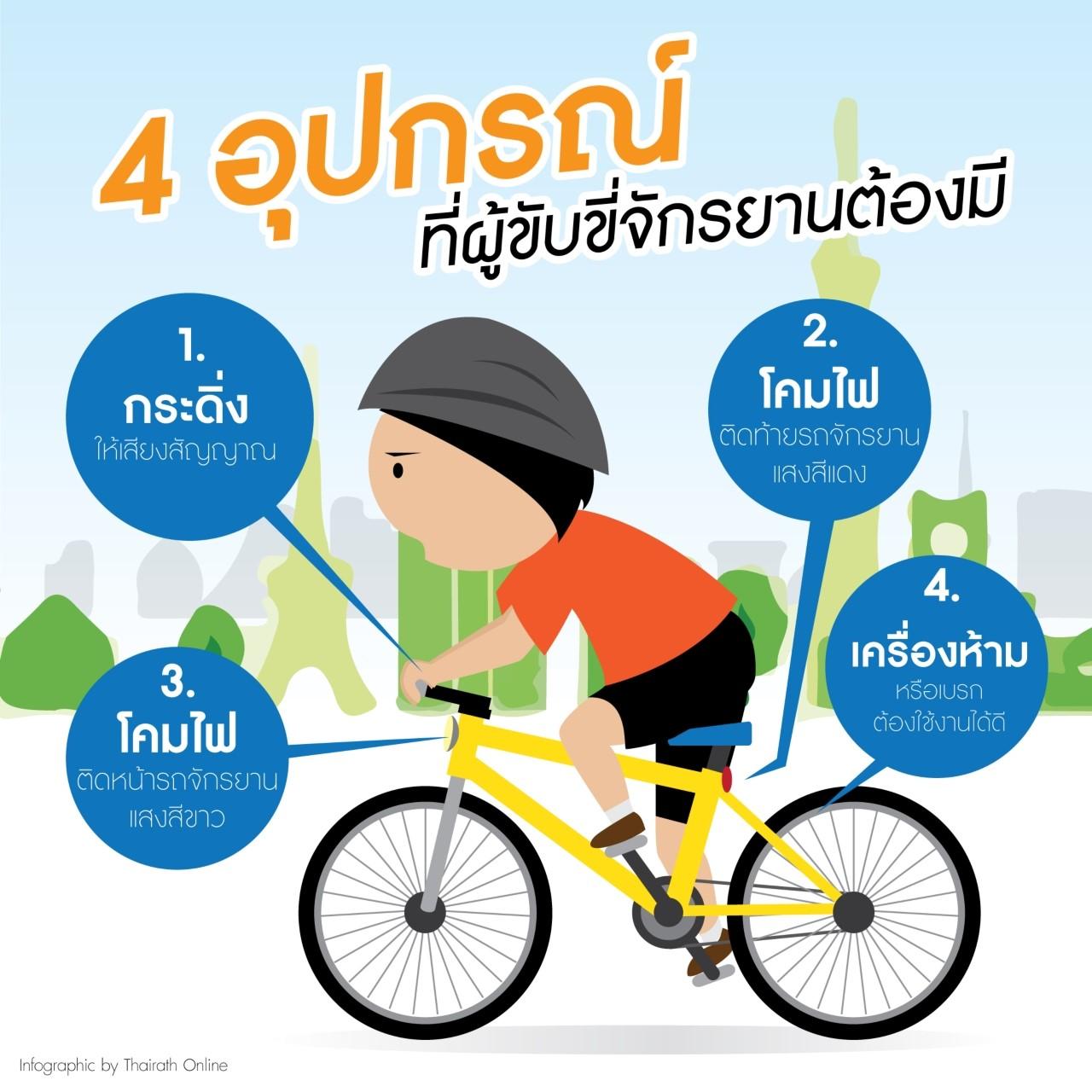 ขับขี่ปลอดภัย สบายใจทุกฝ่าย ต้องมี 4 อุปกรณ์เหล่านี้ 