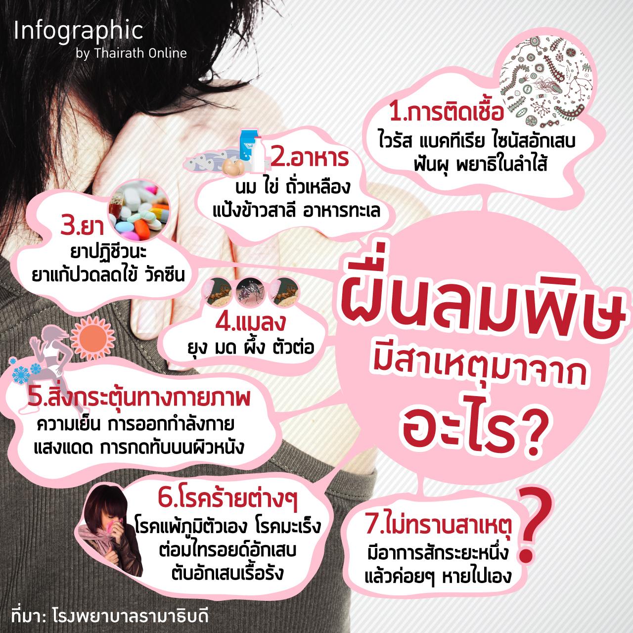 My Image 4