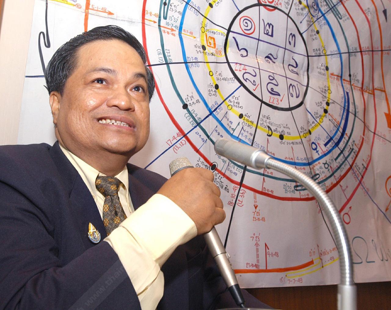นายกสมาคมโหราศาสตร์ไทย