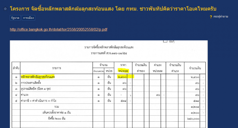 ชาวเน็ตขุดถาม โอเคไหมราคานี้