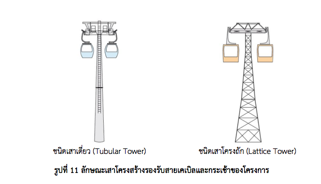 วลีอมตะถูกสลักไว้บนแผ่นป้าย ณ หลังแป