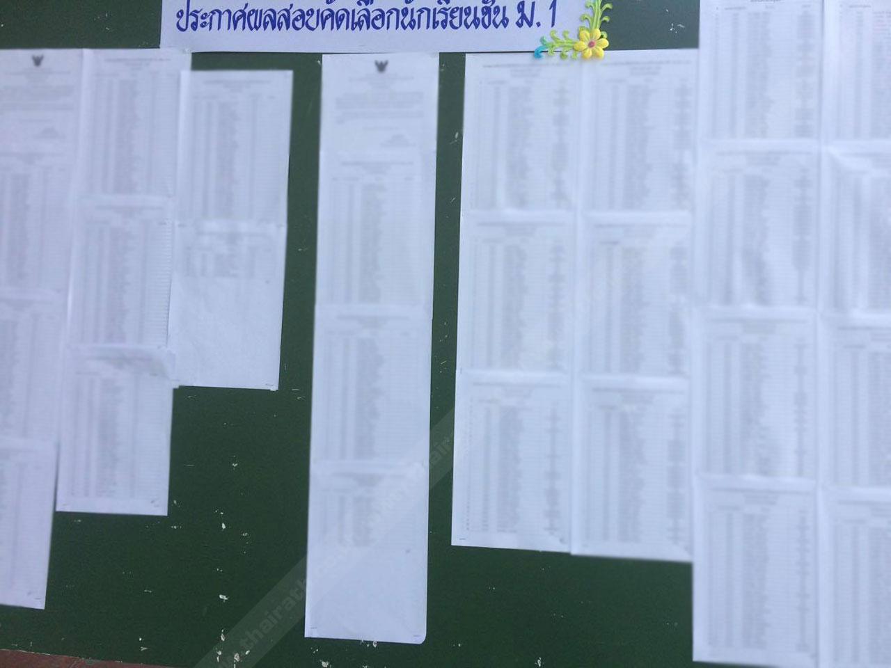 ประกาศผลสอบ ย่อมมีคนสมหวังและผิดหวัง