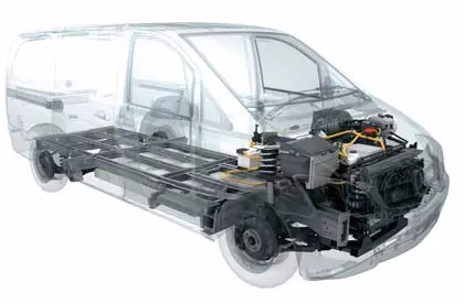 MERCEDES BENZ 125 YEAR OF INNOVATION