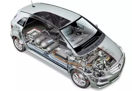 MERCEDES BENZ 125 YEAR OF INNOVATION