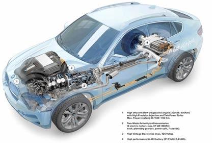 2010 bmw x6 store activehybrid x6