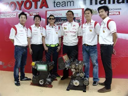 เจาะลึก TOYOTA TEAM THAILAND