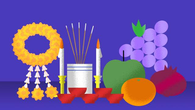 .ทำไมต้องไหว้เจ้าที่? เปิดคาถาขออำนาจบารมีค้าขายร่ำรวย.