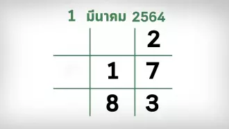 รวมเรื่องหวย