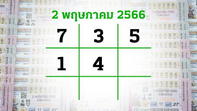 เว็บสล็อตอันดับ 1 มาแรง – Official Website