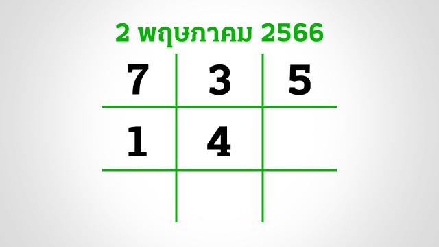  เว็บหวยมาใหม่ จ่ายแรง แทงหวยขั้นต่ำ 1 บาท จ่ายสูงสุด ...