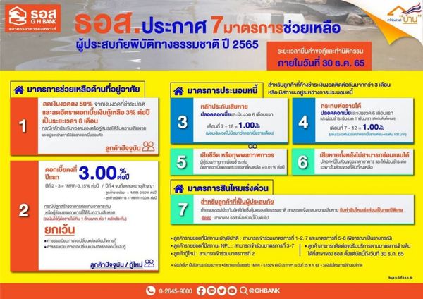 ปล่อยสินเชื่อ-พักชำระหนี้ รวมมาตรการธนาคาร ช่วยลูกหนี้ถูกน้ำท่วม 