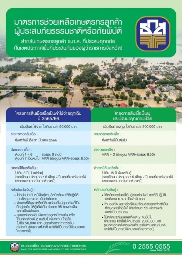 ปล่อยสินเชื่อ-พักชำระหนี้ รวมมาตรการธนาคาร ช่วยลูกหนี้ถูกน้ำท่วม 