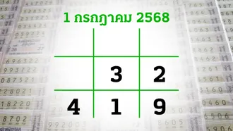 รวมเรื่องหวย