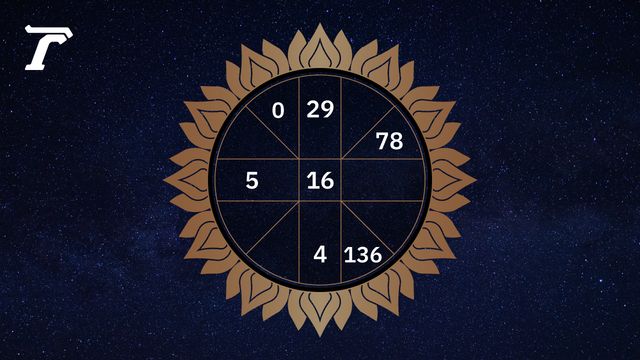 ดูดวงรายวัน ประจำวันอังคารที่ 2 ธันวาคม 2568