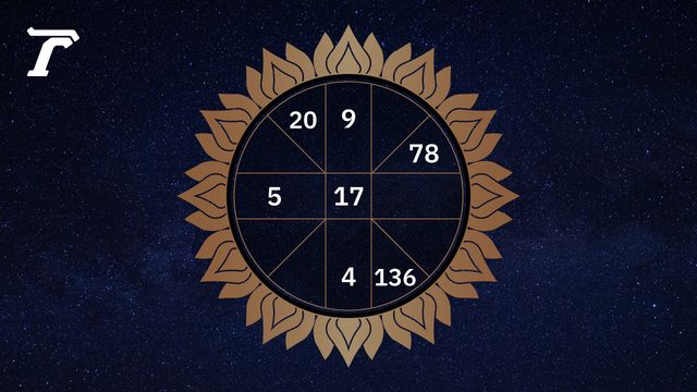 ดูดวงรายวัน ประจำวันพุธที่ 3 ธันวาคม 2568