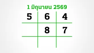 รวมเรื่องหวย