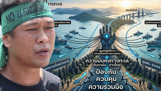 มองโลกในแง่ร้าย เดิมพันแลนด์บริดจ์