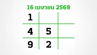 รวมเรื่องหวย