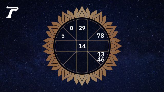 ดูดวงรายวัน ประจำวันอังคารที่ 30 ธันวาคม 2568