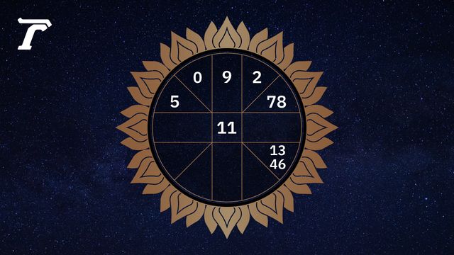 ดูดวงรายวัน ประจำวันเสาร์ที่ 27 ธันวาคม 2568