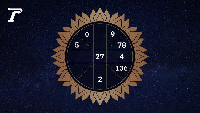 ดูดวงรายวัน ประจำวันจันทร์ที่ 12 มกราคม 2569