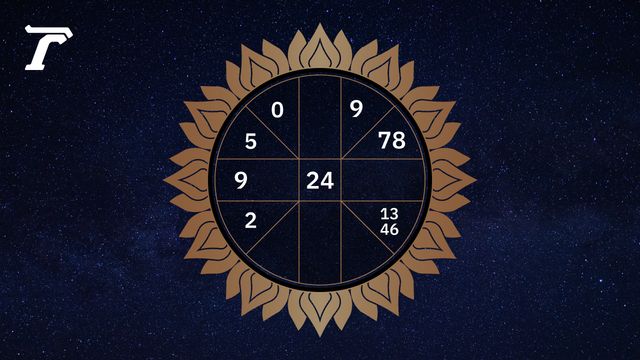 ดูดวงรายวัน ประจำวันศุกร์ที่ 9 มกราคม 2569