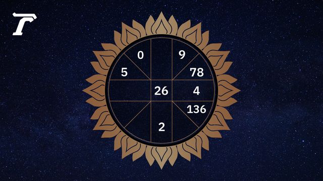 ดูดวงรายวัน ประจำวันอาทิตย์ที่ 11 มกราคม 2569