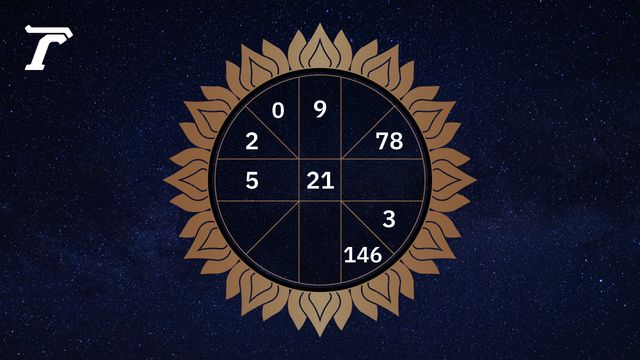 ดูดวงรายวัน ประจำวันอาทิตย์ที่ 7 ธันวาคม 2568