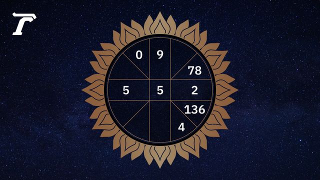 ดูดวงรายวัน ประจำวันจันทร์ที่ 22 ธันวาคม 2568