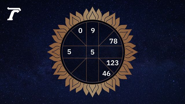 ดูดวงรายวัน ประจำวันอาทิตย์ที่ 21 ธันวาคม 2568