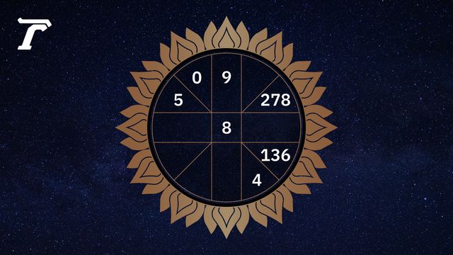 ดูดวงรายวัน ประจำวันพุธที่ 24 ธันวาคม 2568