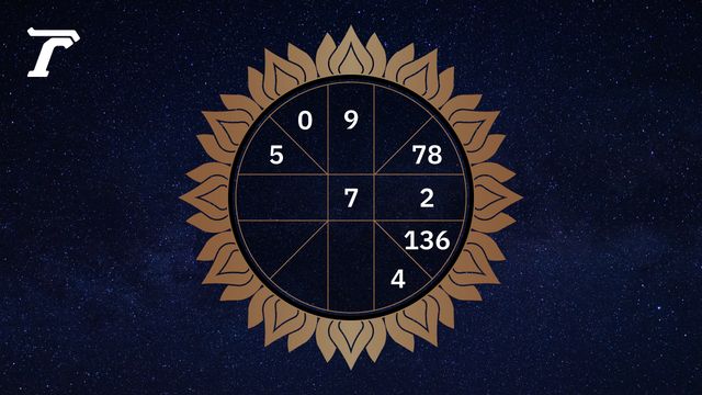 ดูดวงรายวัน ประจำวันอังคารที่ 23 ธันวาคม 2568