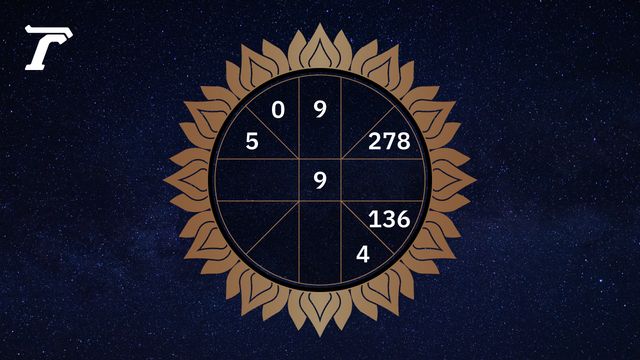 ดูดวงรายวัน ประจำวันพฤหัสบดีที่ 25 ธันวาคม 2568